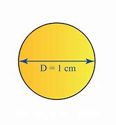 Image result for 1 Cm Circle