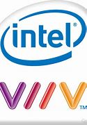Image result for Intel Viiv
