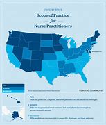 Image result for Practice Guide Book for NP and PA