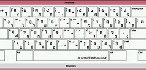 Image result for Thai Keyboard Download