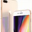 Image result for The How Big Is iPhone 8 Plus in Inches