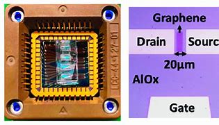 Image result for MOS FET Gate Drain-Source