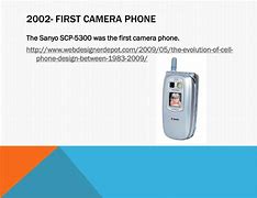 Image result for Sharp First Camera Phone