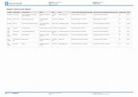 Image result for Contractor Sub List Template