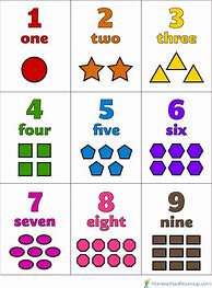 Image result for Math Flashcards for Preschoolers