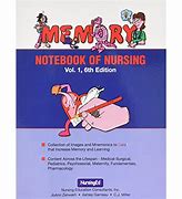 Image result for Title for Memory Notebook