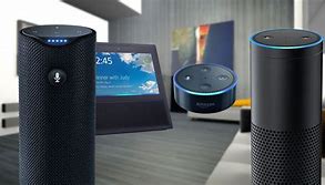 Image result for Alexa Echo Types
