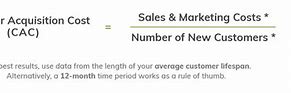 Image result for Cost Plus Pricing Formula