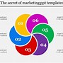 Image result for Local Marketing PowerPoint Icon