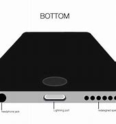 Image result for iPhone Bottom Veiw