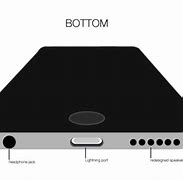 Image result for Bottom of iPhone 6 BS iPhone 7