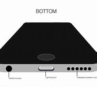 Image result for What Will the iPhone 6 Look Like