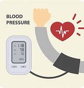 Image result for Cartoon Blood Pressure Clip Art