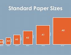 Image result for 3X5 Paper