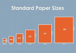 Image result for Paper Sizes A4 A5 A6