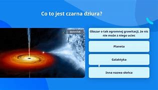 Image result for co_to_za_zasada_względności