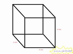 Image result for Cube Measurement