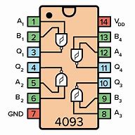 Image result for Pin CMOS