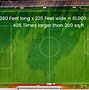Image result for How Big Is 199 Square Feet