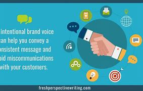 Image result for Brand Voice Examples