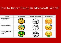 Image result for Software Emoji