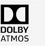 Image result for Atmos Dodas Logo