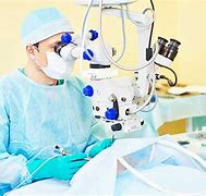 Image result for Refractive Surgery