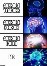 Image result for Average iPad Kid Meme