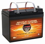 Image result for Best Marine Deep Cycle Batteries