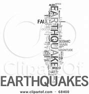 Image result for Earthquake Word Art