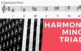 Image result for Harmonic Minor Triads