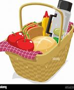 Image result for Cartoon Picnic Basket with Food