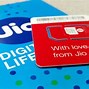 Image result for Jio Sim MMP