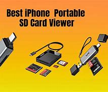 Image result for iPhone microSD