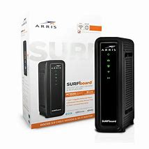 Image result for Arris Group Router