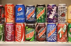 Image result for Soft Drink Market Share