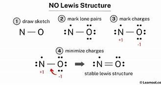 Image result for No Lewis Structure