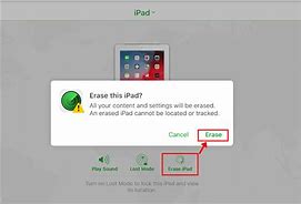 Image result for Forgot iPad Passcode