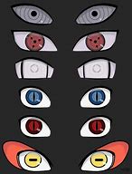 Image result for Naruto Eye Meme