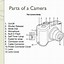 Image result for Camera Parts Worksheet