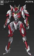 Image result for Humanoid Anime Robot