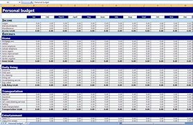 Image result for Excel Spreadsheet Templates for Business