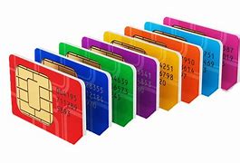 Image result for Sim Card Wallpaper