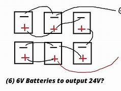 Image result for 12 Volt Generator Battery