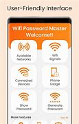 Image result for Show My Wi-Fi Password
