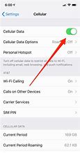 Image result for iPhone Cellular AppData