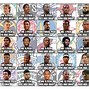 Image result for Michael Jordan Being Drafted