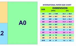 Image result for C Envelope Sizes