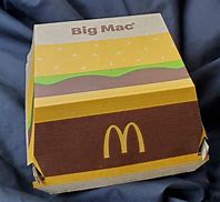 Image result for BIC Mac Box