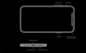 Image result for iPhone XS Max Inside Box